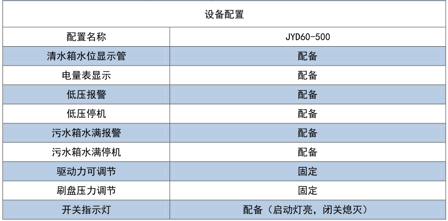 JYD60-500配置.png